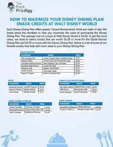 Disney Dining Plan Snack Cheat Sheet