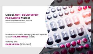Anti-Counterfeit Packaging Market Is Booming Worldwide | Zebra Technologies, Alpvision, Avery Dennison