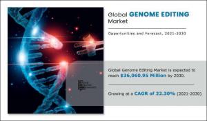Genome Editing Market To Rapid Growth by 2032 | Agilent Technologies, Eurofins Scientific, GenScript