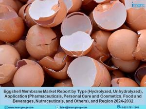 Eggshell Membrane Market Report 2024-2032 by IMARC Group