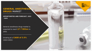 New Study focusing on General Anesthesia Drugs Market