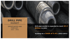 Drill Pipe Market