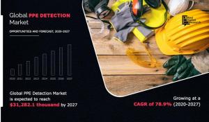 PPE Detection Market Research 2027