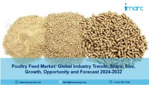 Poultry Feed Market