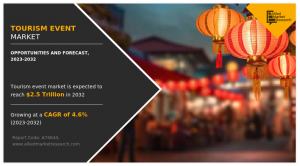 Tourism Event Market -amr - 1