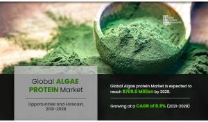 Algae Protein Market