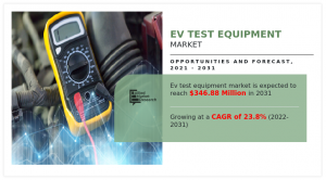 EV Test Equipment Market Reports