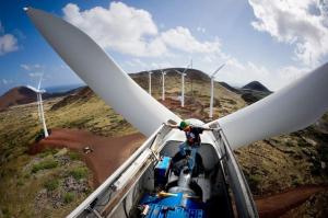 Wind Energy Maintenance Market