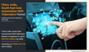 China, India, Southeast Asia Automotive OEM Telematics Market Report