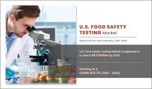 U.S. Food safety testing market