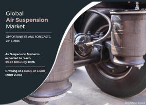 Air Suspension Market Report