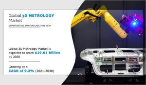 3D Metrology Market