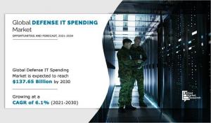 Defense IT Spending Market Growing at a CAGR of 6.1% by 2030 | ORACLE CORPORATION, GENERAL DYNAMICS CORPORATION
