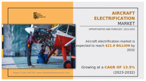 Aircraft Electrification 