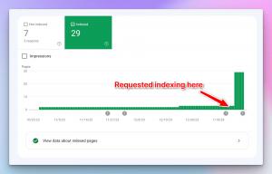 Faster Google Indexing Now Possible with New Free SEO Tool