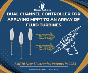 Dual Channel Controller Patent