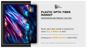 Plastic Optic Fiber