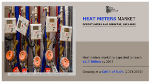 Heat Meters
