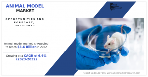 animal-model-market-A07946