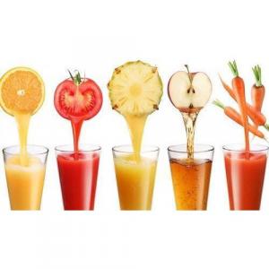 Beverages Additives Market
