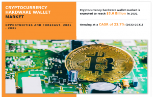 Cryptocurrency Hardware Wallet Market - AMR