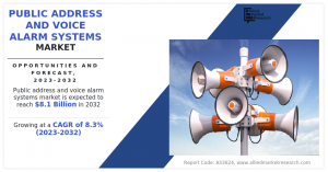 Public Address & Voice Alarm Systems industry
