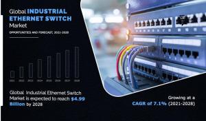 Industrial Ethernet Switch Market