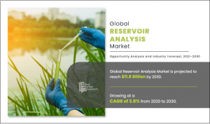 Reservoir Analysis Market Projected to Exceed USD 11.8 Billion by 2030: Trends, Growth, and Opportunities