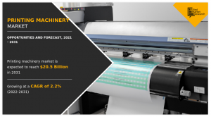 Printing Machinery Market 