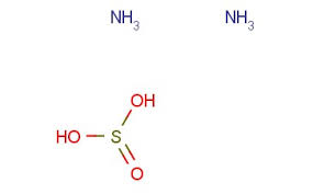 Ammonium Sulfite Market