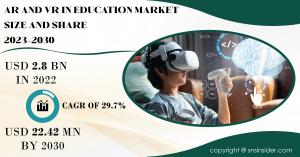 AR and VR in Education Market