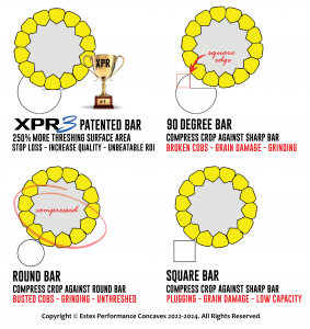 xpr3 concave patented bar comparison