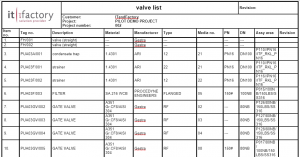 Reported Generated from Visio P&ID Process Designer