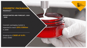 Cosmetic Packaging Market to Grow at a CAGR of 4.8% and Expected to Reach .9 billion by 2030