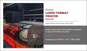 Large Format Printer Market