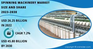 Spinning Machinery Market