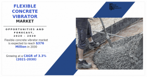 Flexible Concrete Vibrator Market