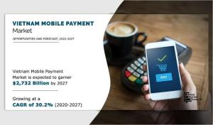 Vietnam Mobile Payment Market Opportunity Analysis and Industry Forecast, 2020-2027