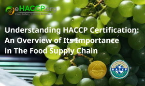 HACCP for Food Supply Chain