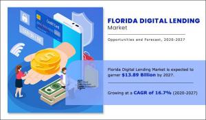 Florida Digital Lending Market Opportunity Analysis and Industry Forecast, 2020-2027