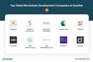 BlockchainDevelopmentCompanies