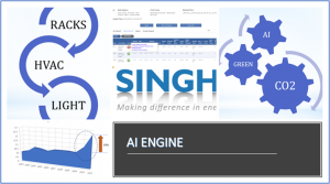 Singh360 Revolutionizes CO2 Refrigeration System Management with AI-Powered Commissioning App