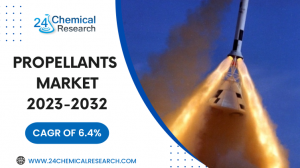 Propellants Market