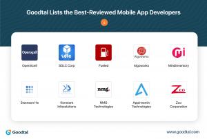 MobileAppDevelopers