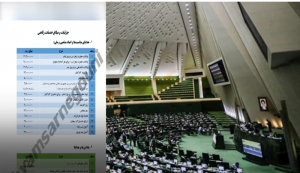 On Feb. 13, reports emerged about the News Agency, associated with the regime’s Parliament, being inaccessible, with the dissident group GhiamSarnegouni (Persian for Rise up to Overthrow) claiming responsibility, asserting control over 600 parliament servers.