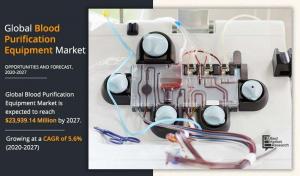 Blood Purification Equipment Market AMR