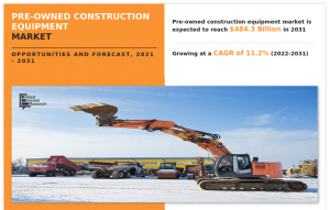 Pre-Owned Construction Equipment Market Growth