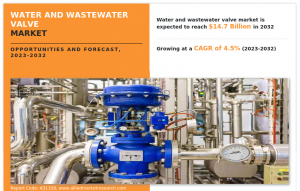 Water and wastewater valve 2032