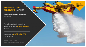 Firefighting Aircraft Market to Reach .2 Billion by 2032, Growing at 6.3% CAGR : Industry Report