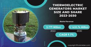 Thermoelectric Generators Market